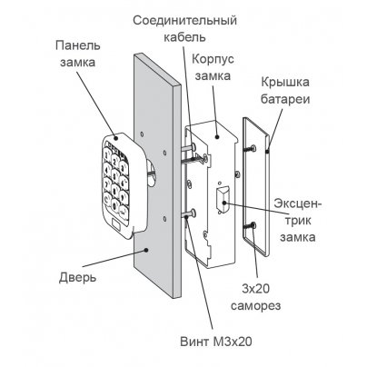 Замок электронный Essentra (Mesan) 3201
