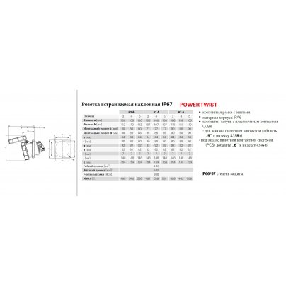 Розетка силовая встраиваемая наклонная PCE серии POWER TWIST 435-6