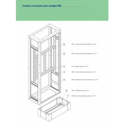 Корпус коммутационный рамочный (всепогодный) OUTDOOR RRO-ALZN